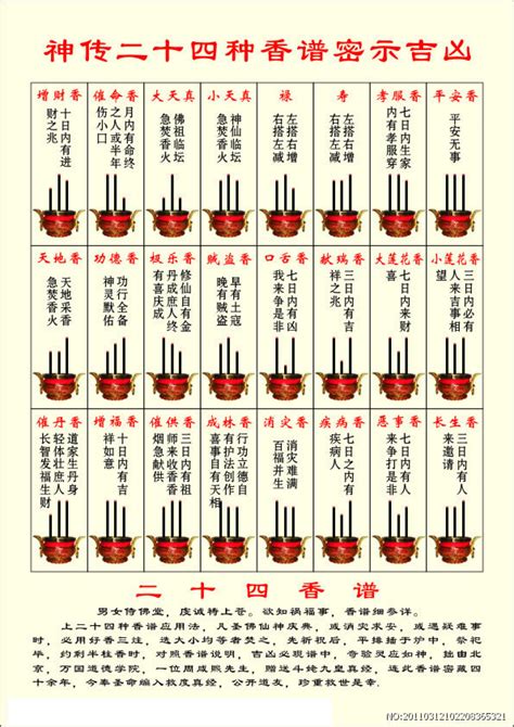 香譜密示吉凶|神傳二十四種香譜密示吉凶